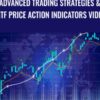 Advanced Trading Strategies & MTF Price Action Indicators Video - Power Charting