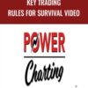 Key Trading Rules For Survival Video - Power Charting