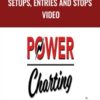 Setups, Entries and Stops Video - Power Charting