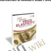 Price Elasticity, Profit Protection & Marketplace Power – Dan Kennedy