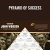 Pyramid of Success - John Wooden