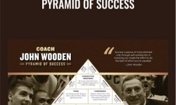 Pyramid of Success - John Wooden