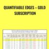 Quantifiable Edges – Gold Subscription - Rob Hanna