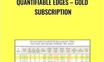 Quantifiable Edges – Gold Subscription - Rob Hanna
