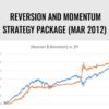 Reversion And Momentum Strategy Package (Mar 2012) – Reversion