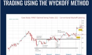 Online Workshop on Swing Trading Using the Wyckoff Method - Roman Bogomazov