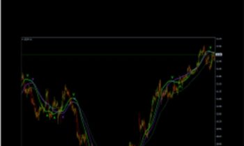 S.T.A.R Forex Trading System - Anonymous