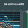 GAP-VWAP Fail Course – Scott Pulcini Trader