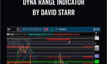Dyna Range Indicator By David Starr – Simpler Trading