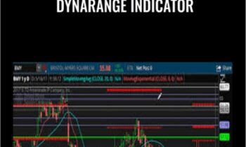 Dynarange Indicator – Simpler Trading