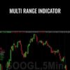 Multi Range Indicator – Simpler Trading