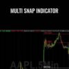 Multi Snap Indicator – Simpler Trading