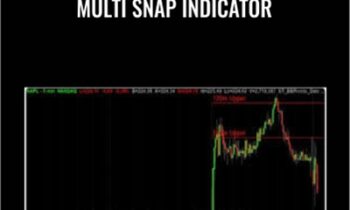 Multi Snap Indicator – Simpler Trading