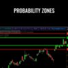 Probability Zones – Simpler Trading