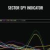 Sector Spy Indicator – Simpler Trading