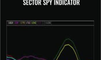 Sector Spy Indicator – Simpler Trading