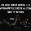 The Moxie Stock Method Elite with Quarterly Moxie Mastery with TG Watkins – Simpler Trading