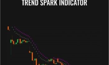 Trend Spark Indicator – Simpler Trading
