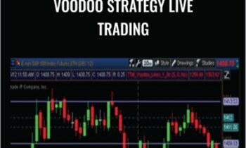 Voodoo Strategy Live Trading – Simpler Trading