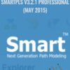 SmartPLS v3.2.1 Professional (May 2015)