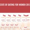 State Of Dating For Women 2012 - Adam Gilad