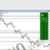 Strike 3.0 by Winners Edge