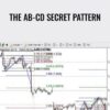 The AB-CD Secret Pattern – Sundeep Bilkhu