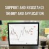Support and Resistance Theory and Application