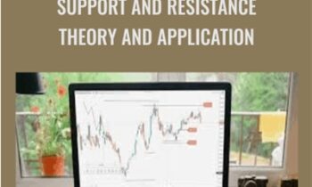 Support and Resistance Theory and Application