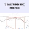 TJ Smart Money Index (May 2012)  – TJ