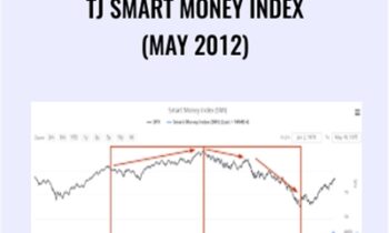 TJ Smart Money Index (May 2012)  – TJ