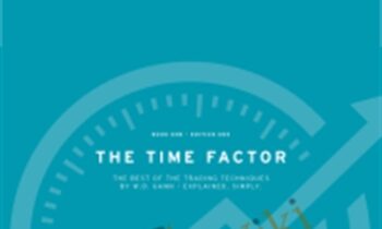 TRADING WITH PRICE – Thetimefactor