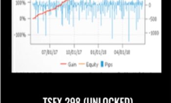 TSFX 298 (Unlocked)