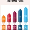The Funnel Force - Tanner J. Fox
