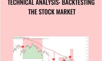 Technical analysis: Backtesting the stock market