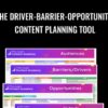 The Driver-Barrier-Opportunity Content Planning Tool - Lean Content Academy