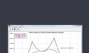 The Expected Return Calculator - Lawrence G. McMillan