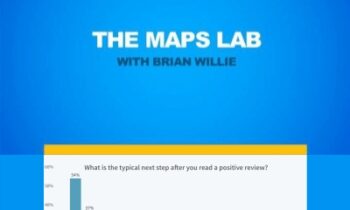 The Maps Lab - Maps Liftoff
