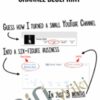 The Secret $100K Small Channel Blueprint - Rocky Ullah
