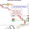 The Trade Scalper + Bonus Manual - Trade Scalper