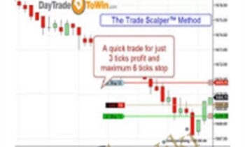 The Trade Scalper + Bonus Manual - Trade Scalper