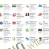 The Traffic Matrix – Rob Cornish