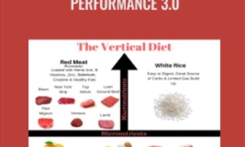 The Vertical Diet & Peak Performance 3.0 - Stan Efferding
