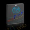 Trend Breakout Levels – TopTradeTools