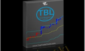 Trend Breakout Levels – TopTradeTools