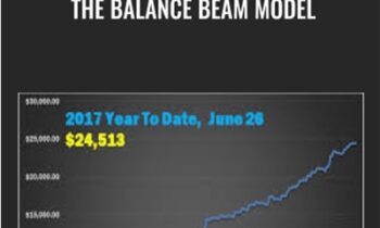 The Balance Beam Model – Trade Empowered