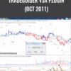 TradeGuider VSA Plugin (Oct 2011)