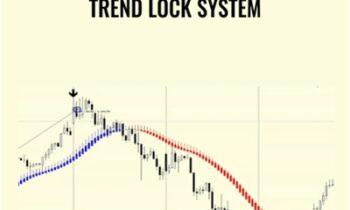 Trend Lock System
