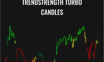 TrendStrength Turbo Candles – Simpler Trading