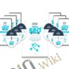 Twitter SEO Academy – Bradley Benner